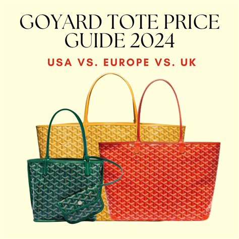 goyard prices 2021 uk